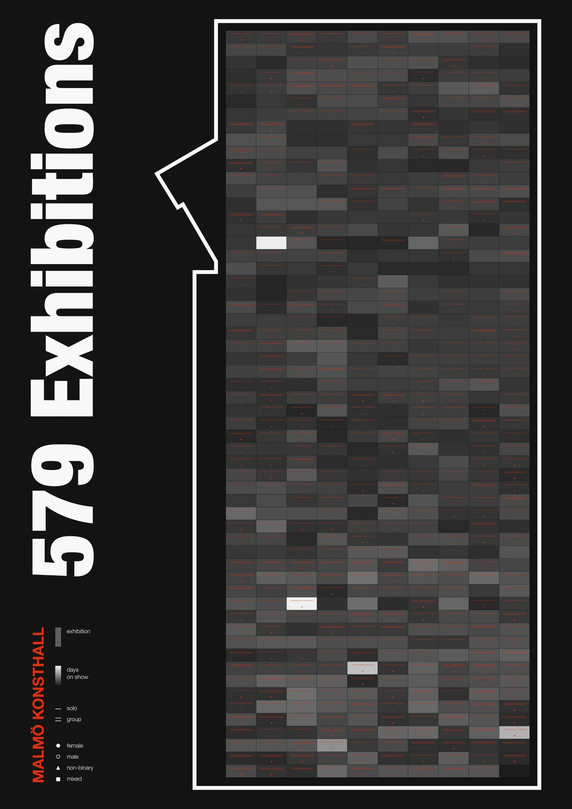 Zoom of the bottom half of Work 2 — Exhibitions Windows.